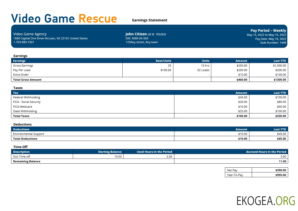 modèle de bulletin de paie d'une entreprise de jeux vidéo aux formats Word et PDF